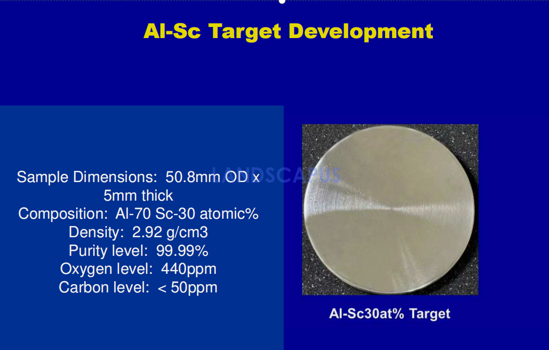 AL-SC for BAW and SAW